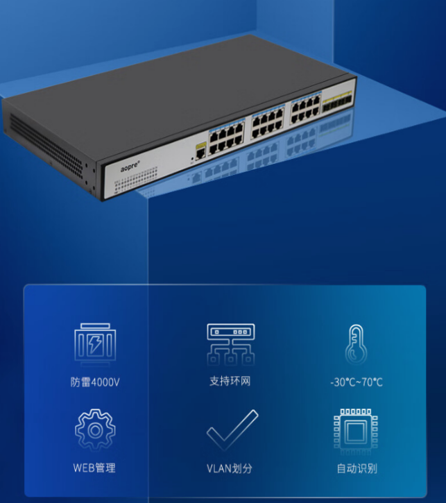歐柏互聯:全新推出高安全、易管理寬溫系列全千兆網管交換機(圖3) 17972c1b-5b11-4365-b85b-4c674da206af.png